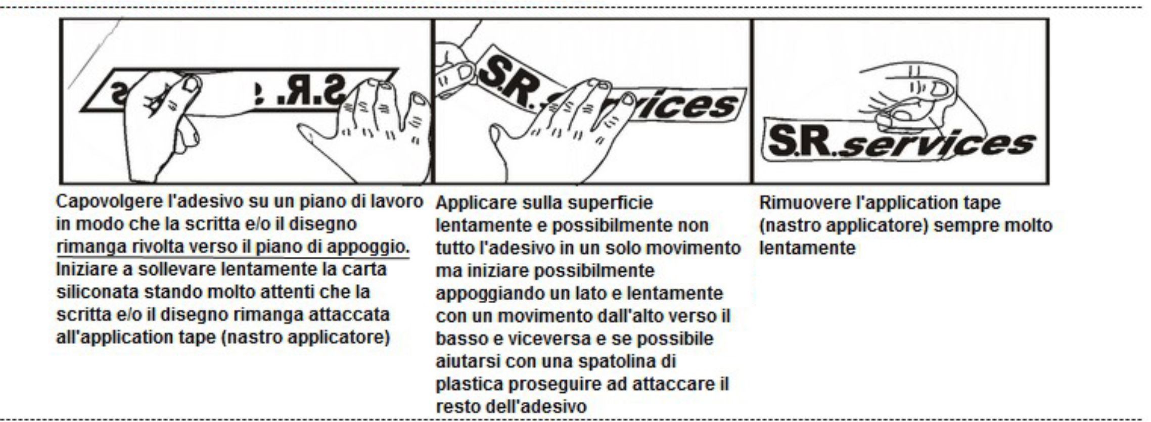 Istruzioni applicazione adesivi resinati o paraserbatoi